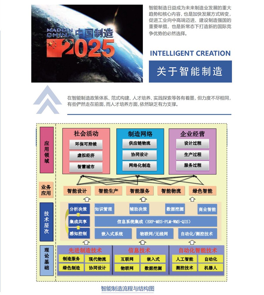 深圳風(fēng)向標教育資源股份有限公司 深圳風(fēng)向標教育資源股份有限公司