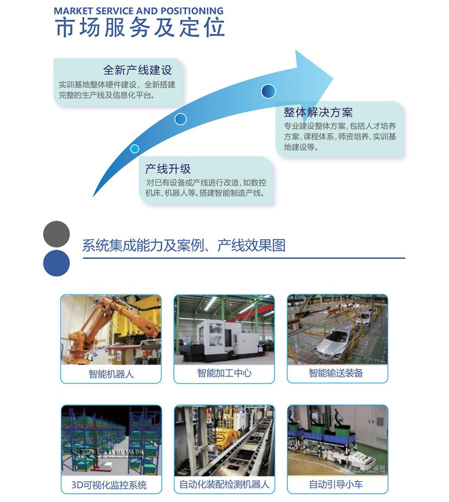 深圳風(fēng)向標教育資源股份有限公司 深圳風(fēng)向標教育資源股份有限公司