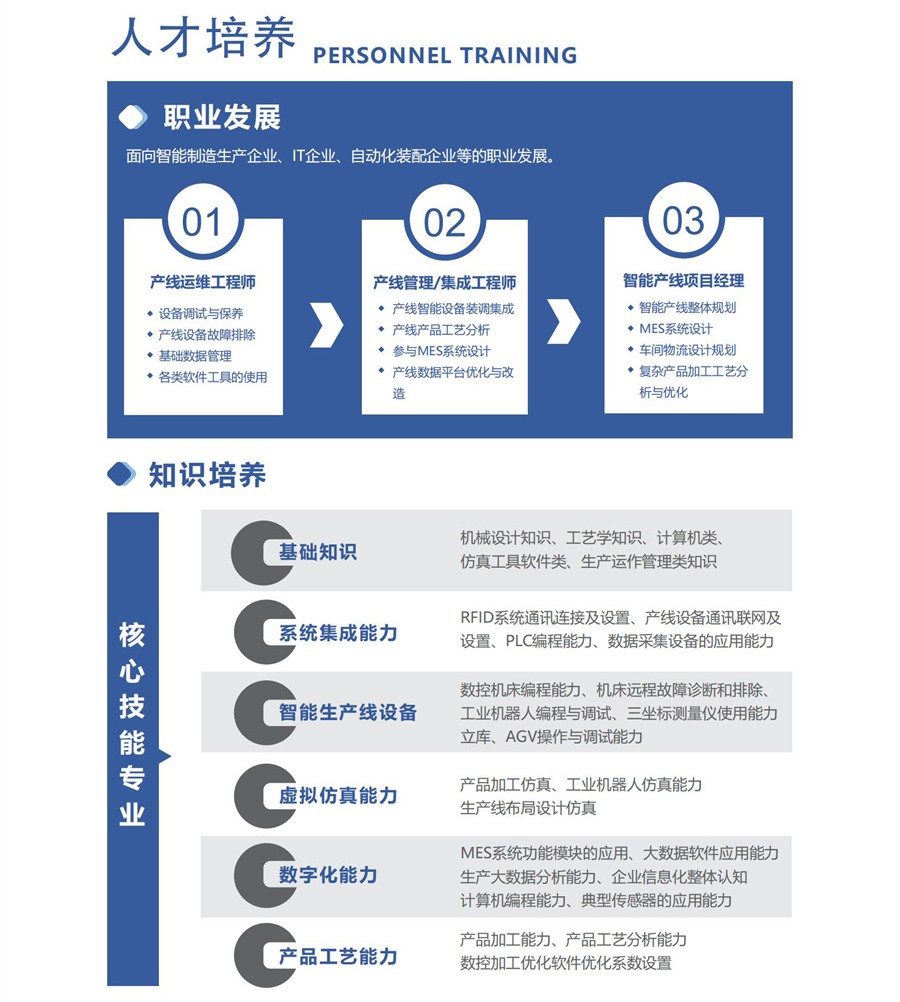 深圳風(fēng)向標教育資源股份有限公司 深圳風(fēng)向標教育資源股份有限公司