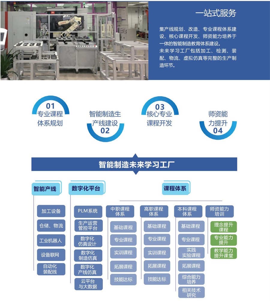 深圳風(fēng)向標教育資源股份有限公司 深圳風(fēng)向標教育資源股份有限公司