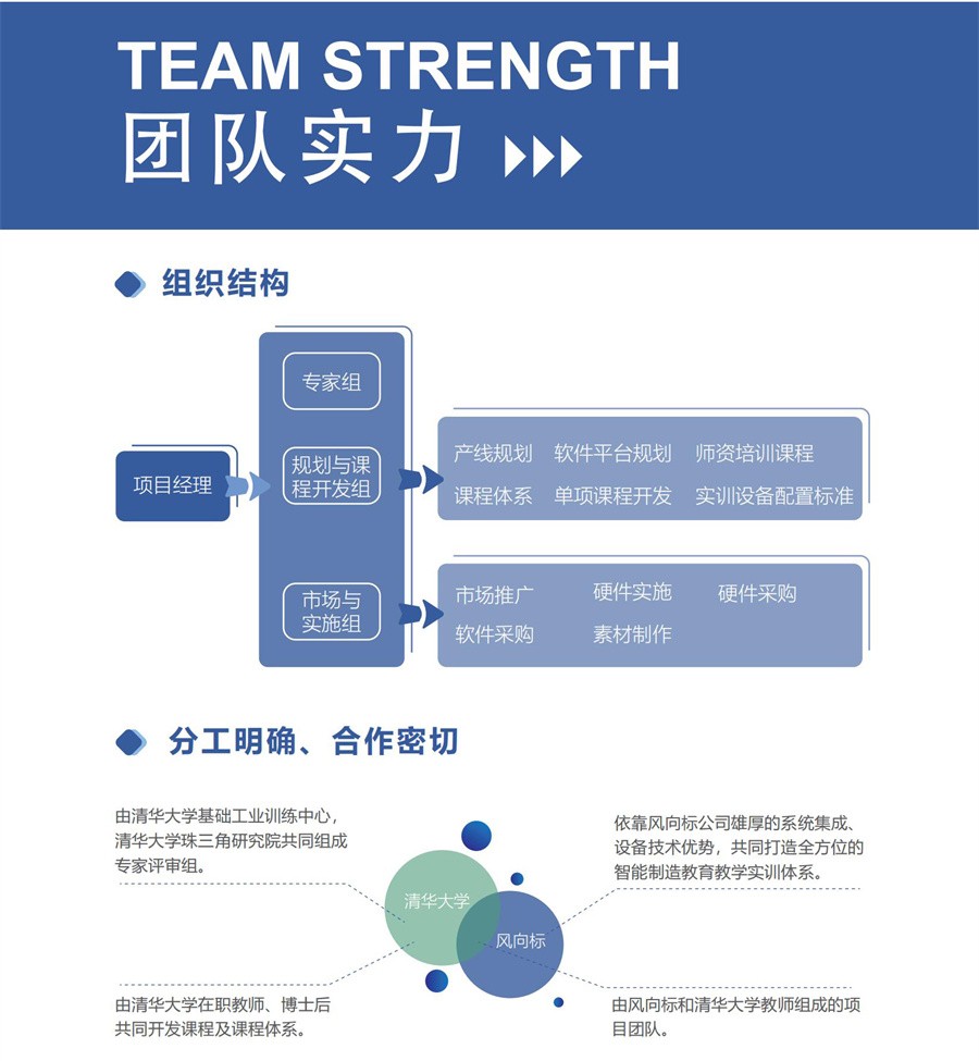 深圳風(fēng)向標教育資源股份有限公司 深圳風(fēng)向標教育資源股份有限公司