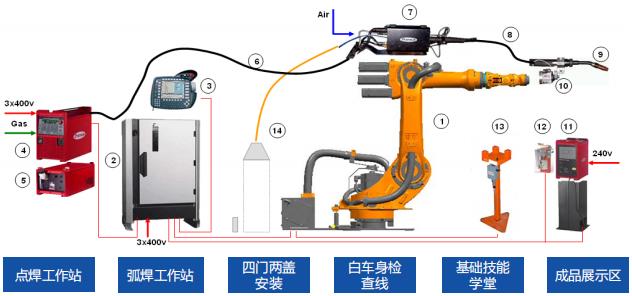深圳風(fēng)向標教育資源股份有限公司 深圳風(fēng)向標教育資源股份有限公司