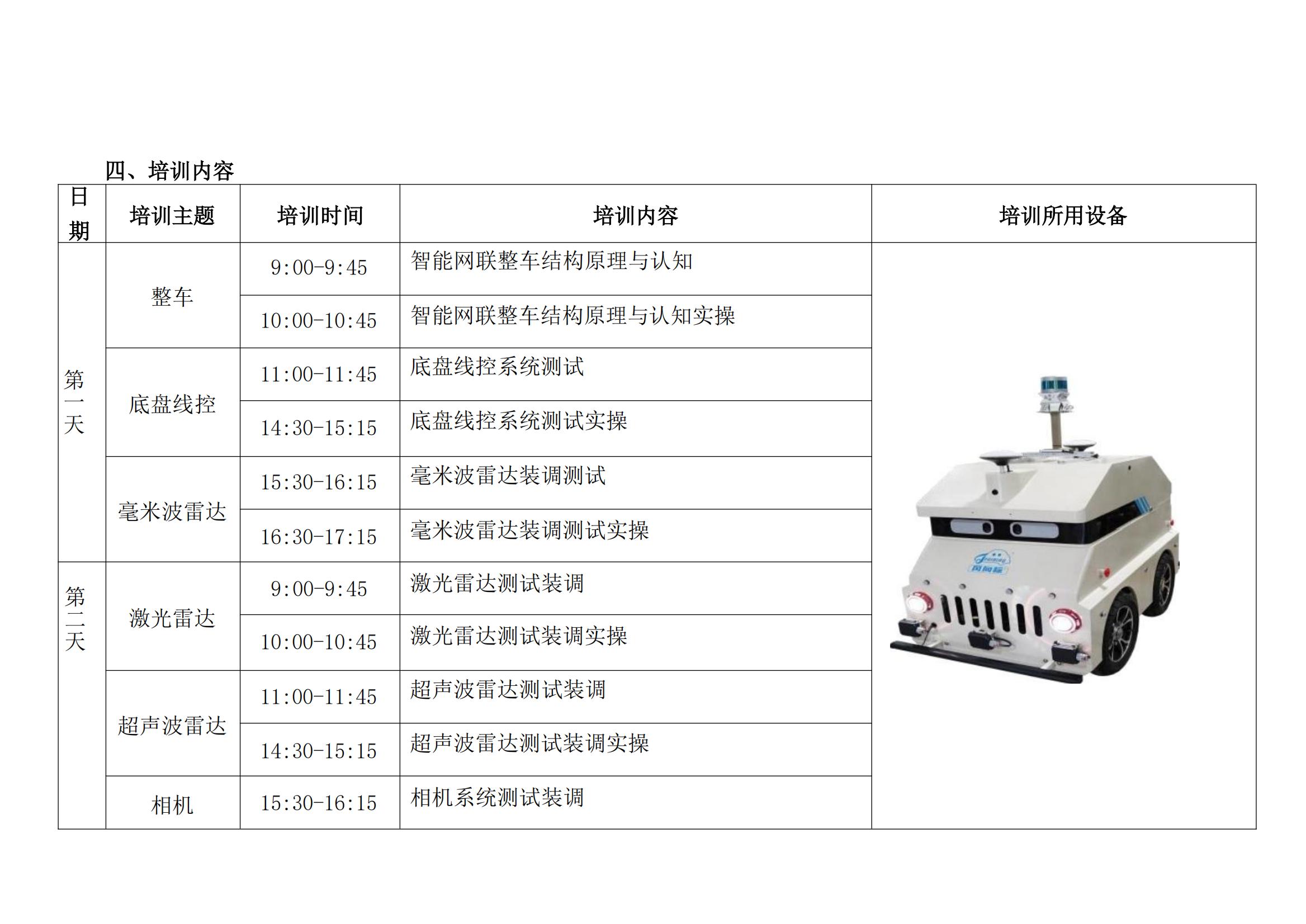 深圳風(fēng)向標(biāo)教育資源股份有限公司